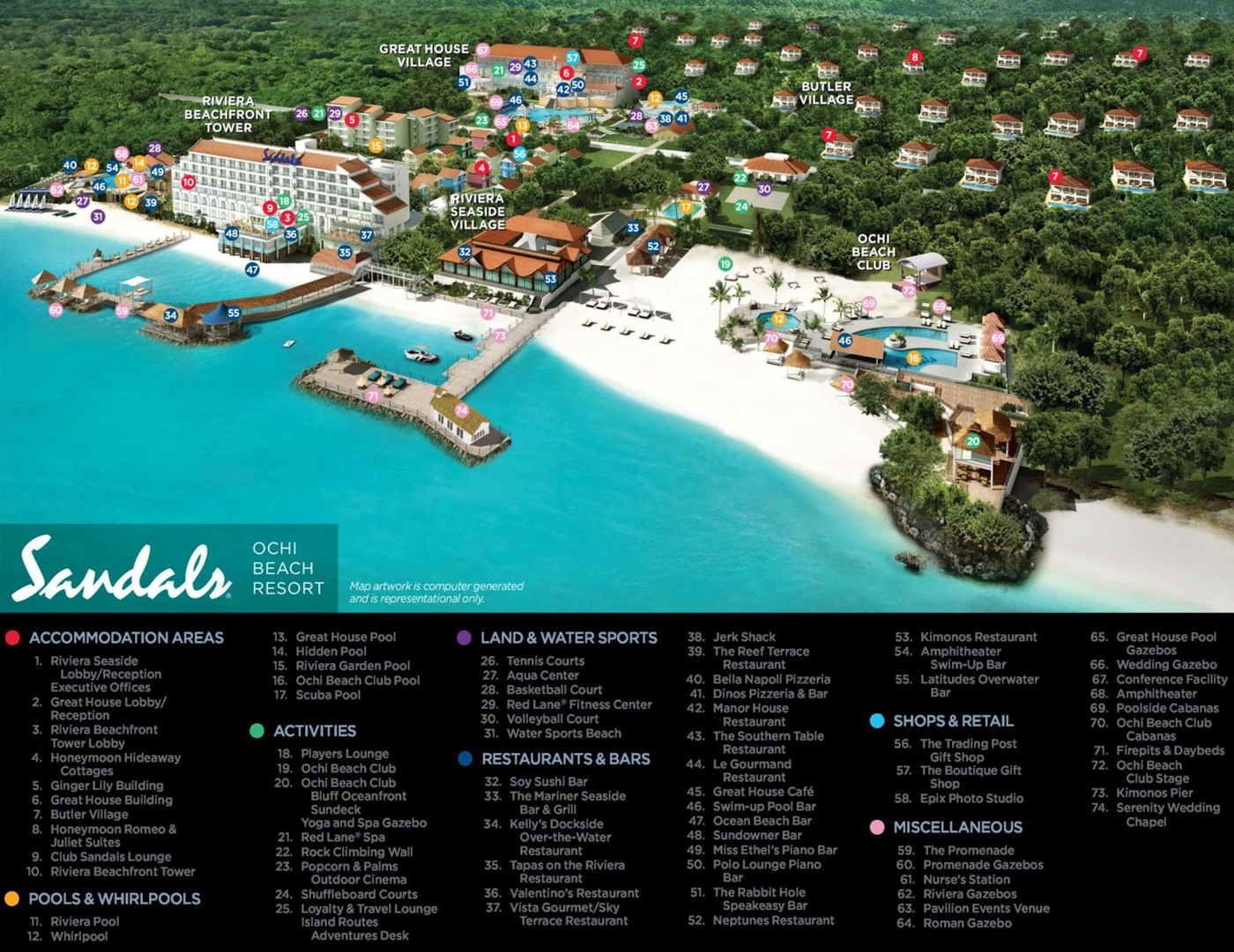 BOOK NOW: Sandals Dunn's River • Let's Travel Caribbean