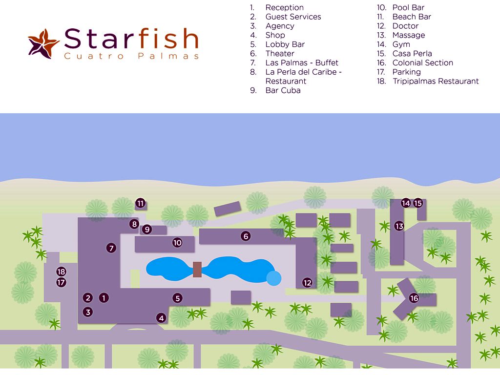Resort Map | Starfish Cuatro Palmas & Las Palmas | Varadero, Cuba