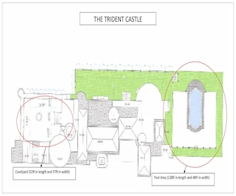 Trident Castle Map Layout